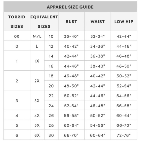 ⭐️SOLD⭐️🆕 Waffle Lace Inset Sweatshirt Top 2 2X 18 20 NWT Torrid New! Burgundy - Picture 7 of 7